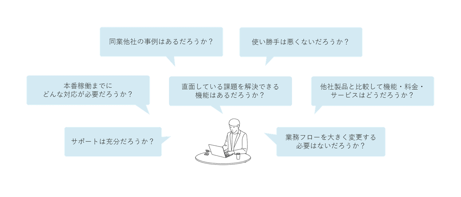 トライアルの流れ